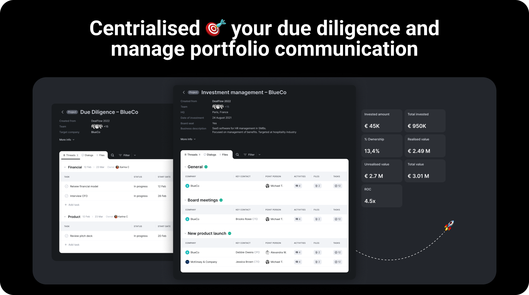 Dialllog due diligence and portfolio communication interface