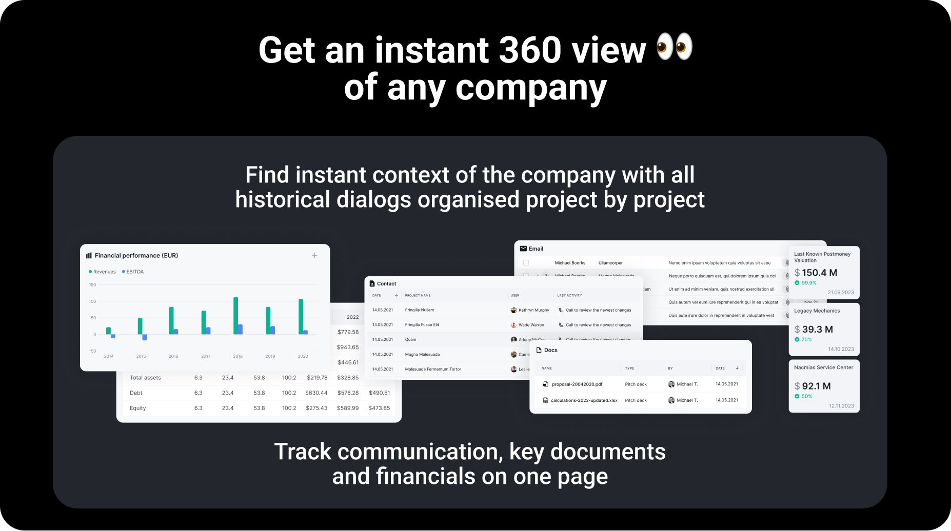 Dialllog company profile interface