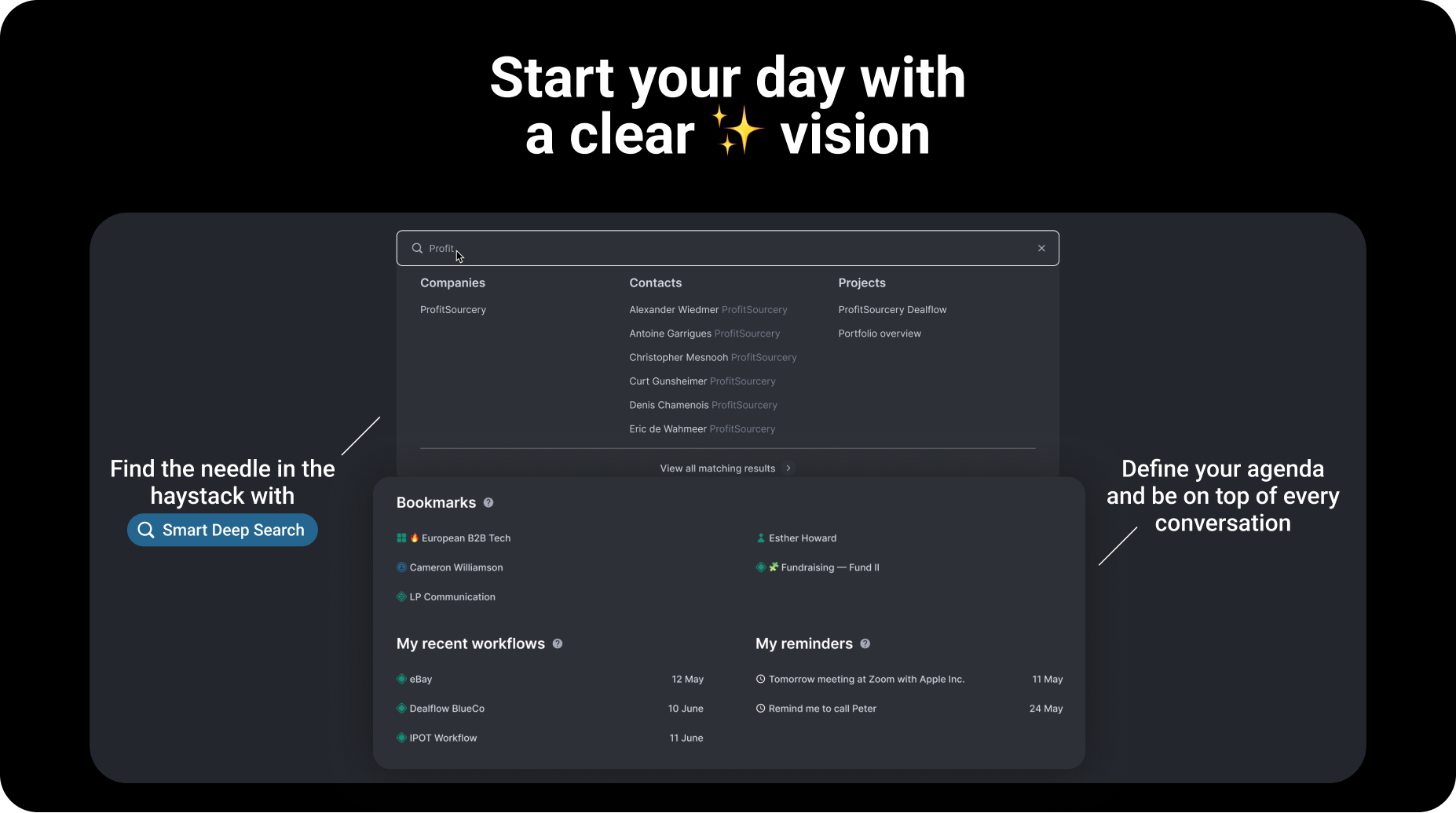 Dialllog dashboard start-of-day interface