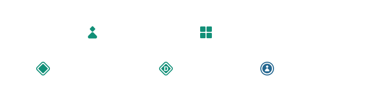 Dialllog navigation system elements